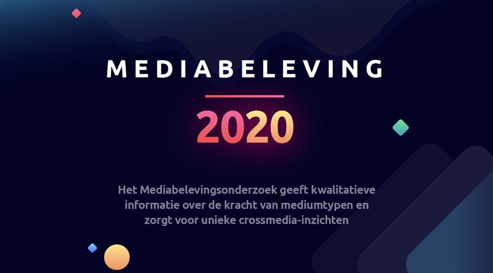 mediabeleving