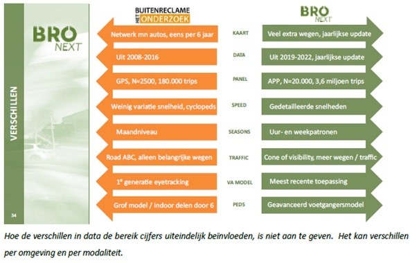 Afbeelding BRO Next.jpg