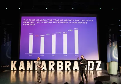 Kantar Brandz 2026