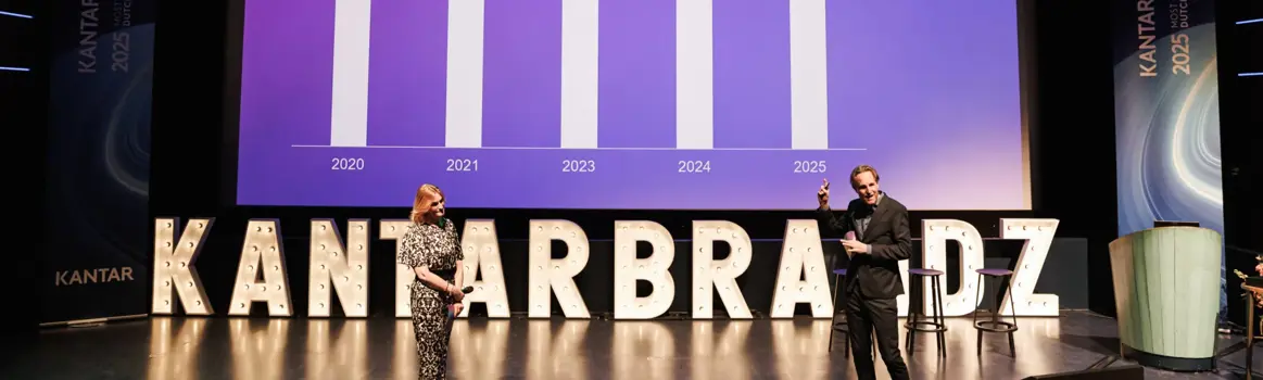 Kantar Brandz 2026