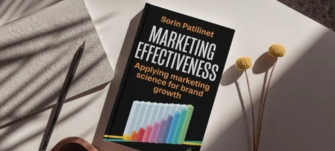 Marketing Effectiveness Sorin